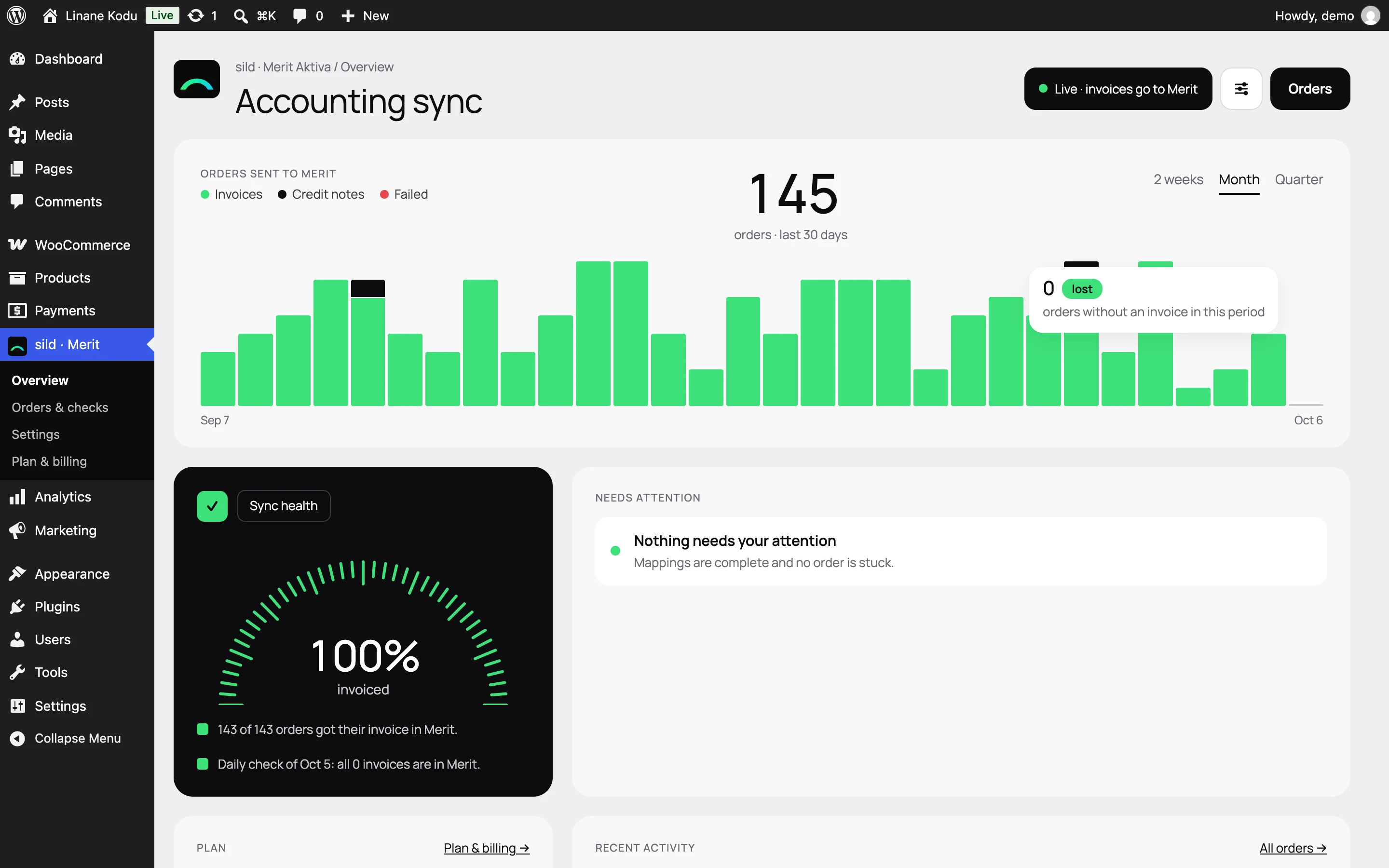 sild overview in the WordPress admin